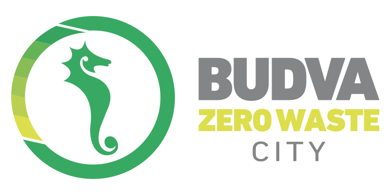 adriatic-sea budva-weather budva-hostels budva-restaurants budva-registration-fee