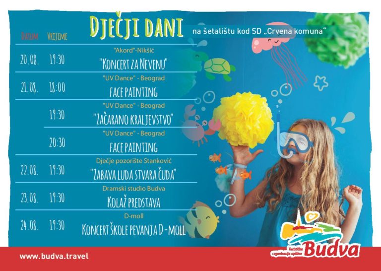 beach budva-Montenegro budva-registration-fee budva-beach budva-apartments