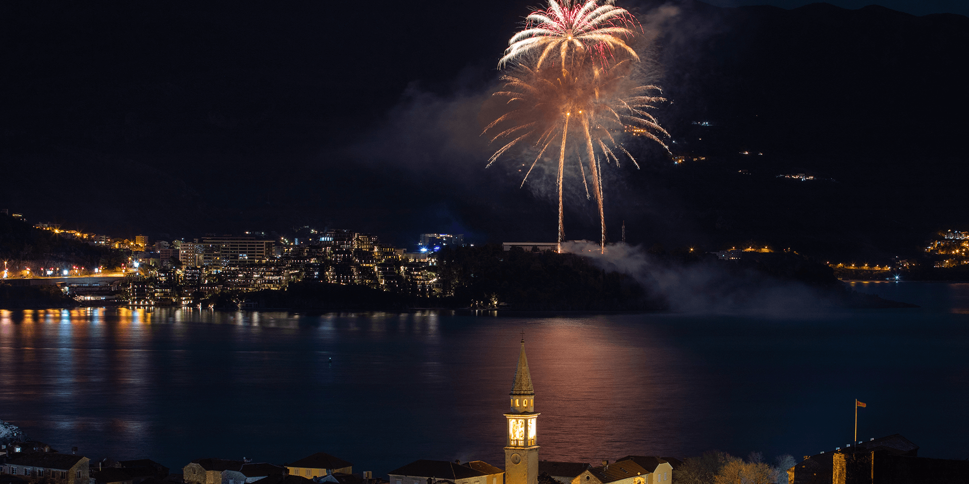 budva-apartments montenegro budva-weather budva-sea budva-Montenegro