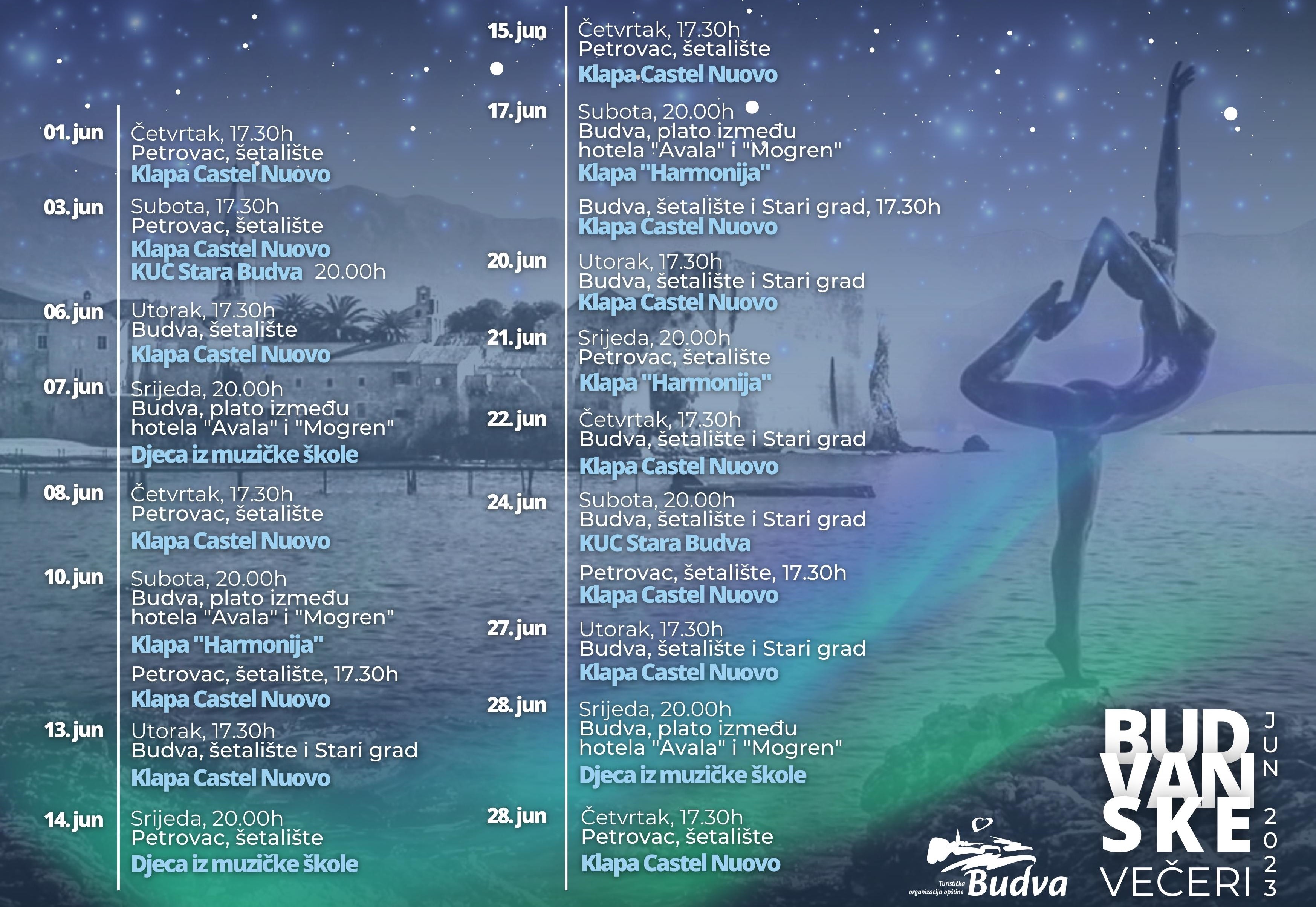 budva-activities budva-hostels budva-yacht budva-hotels budva-Montenegro